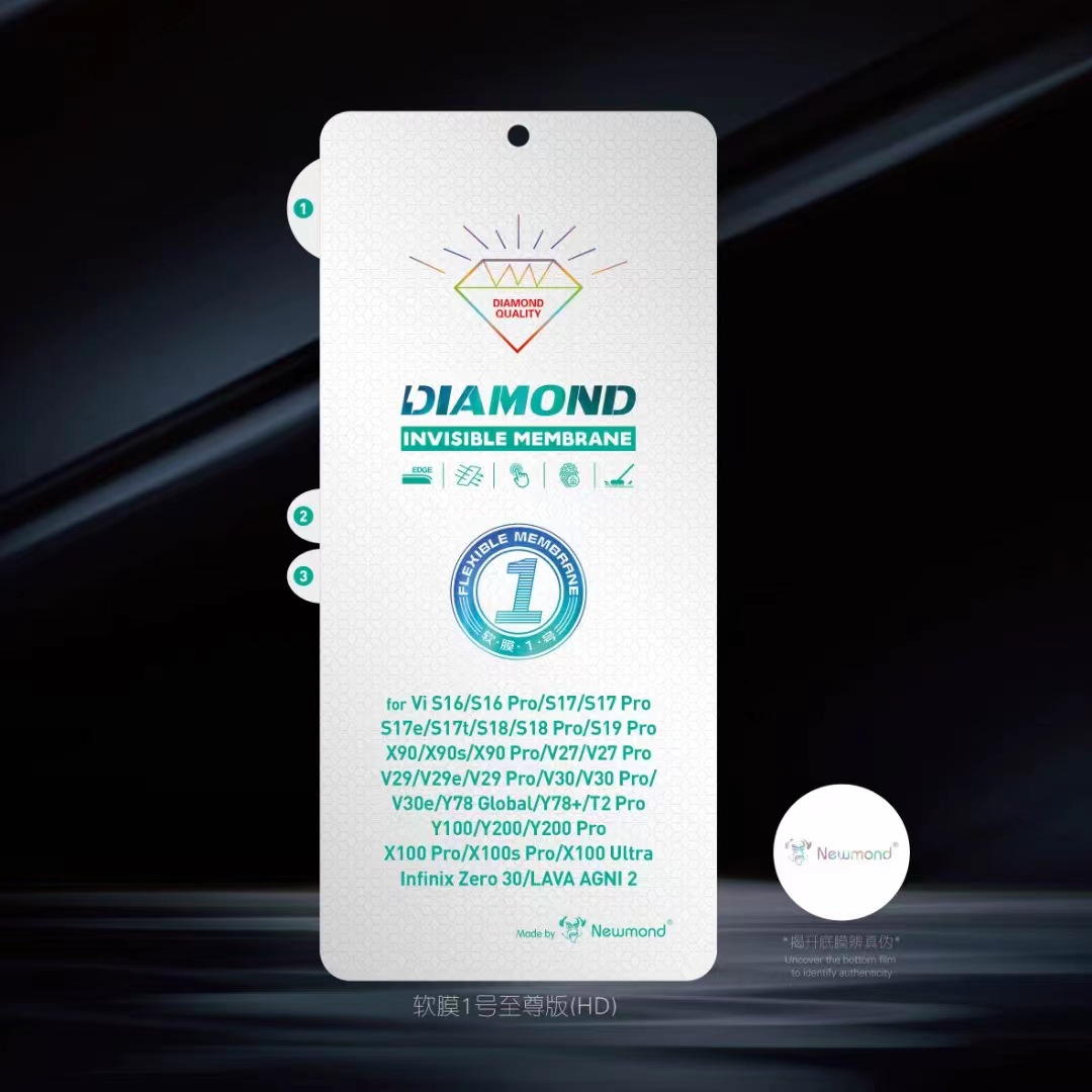 Traceless seconds repair hydraulic film for vivo X200 X100 S19 S18 Y300 iqoo12pro