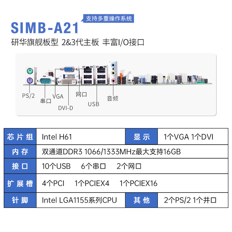 询~研华工控机主板SIMB-A21/EBC-MB06G2工业H61芯片1155针双网口4