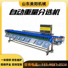 �uצ�Q�ط֒��C ˮ�����x�C���ٷֹ��C �ԄӺ������Q�ط��x�C