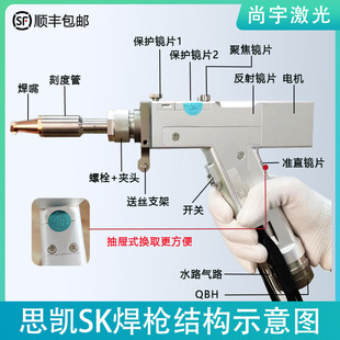 ?�ֳּ��⺸�әC˼�PSK������������^���o�۽�׼ֱ�����RƬ֧��