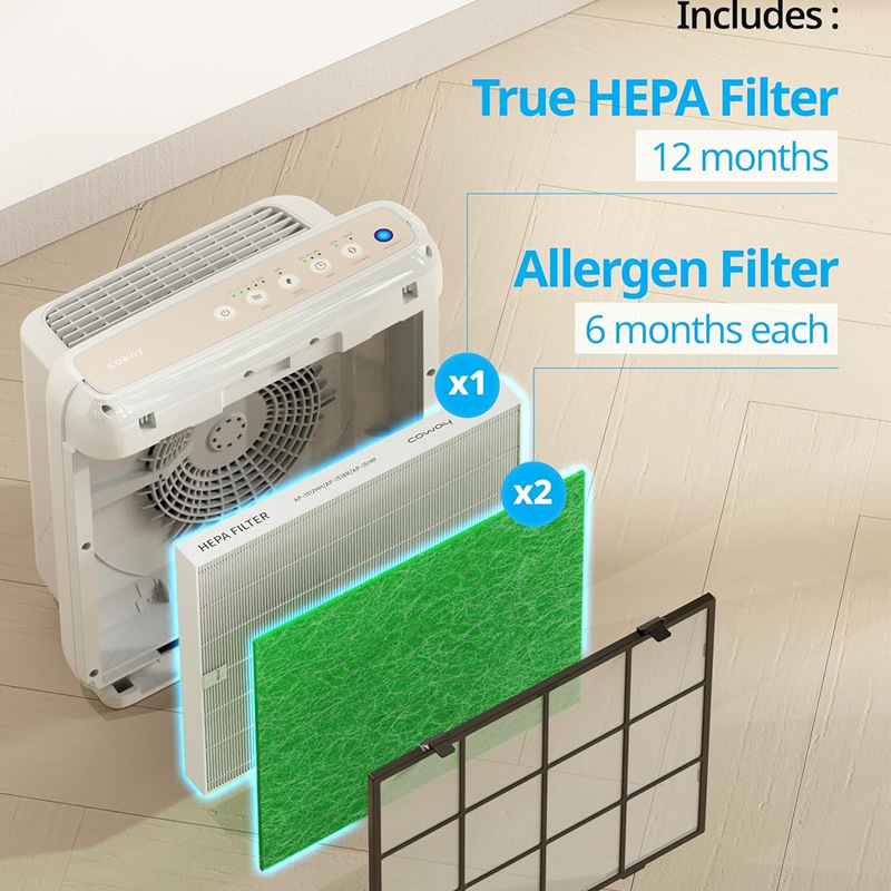 Adapte Coway AP-1512HH 100 150 AP-1019C 300 filtro de filtro purificador de aire