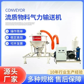 输送机;其他行业专用;矿业输送设备