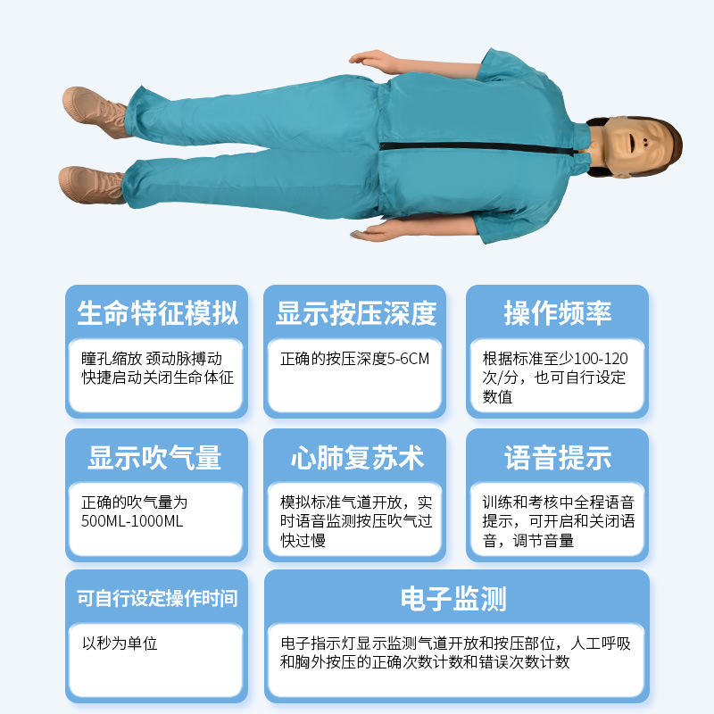 ���װ��������ķθ���ģ����CPR100B������ѵ������ģ�� ������