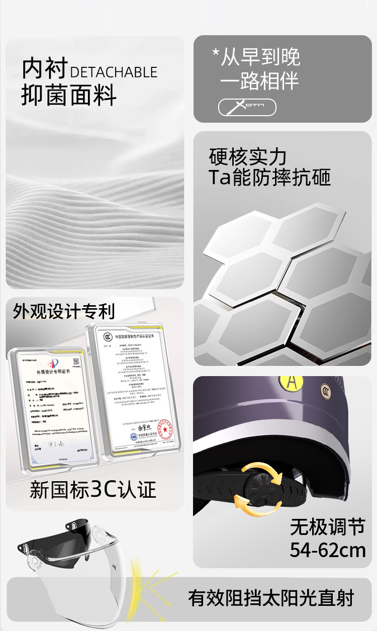 3C Certified Electric Vehicle Helmet, Summer Sun Protection and Anti-Fall, Unisex Electric Motorcycle Riding Double-Mirror Safety Helmet