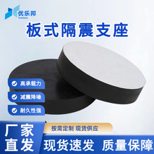 ��·�������z֧��GYZ/GJZF4���ΈA�θ����|�K�ķ�����ʽ���z֧��