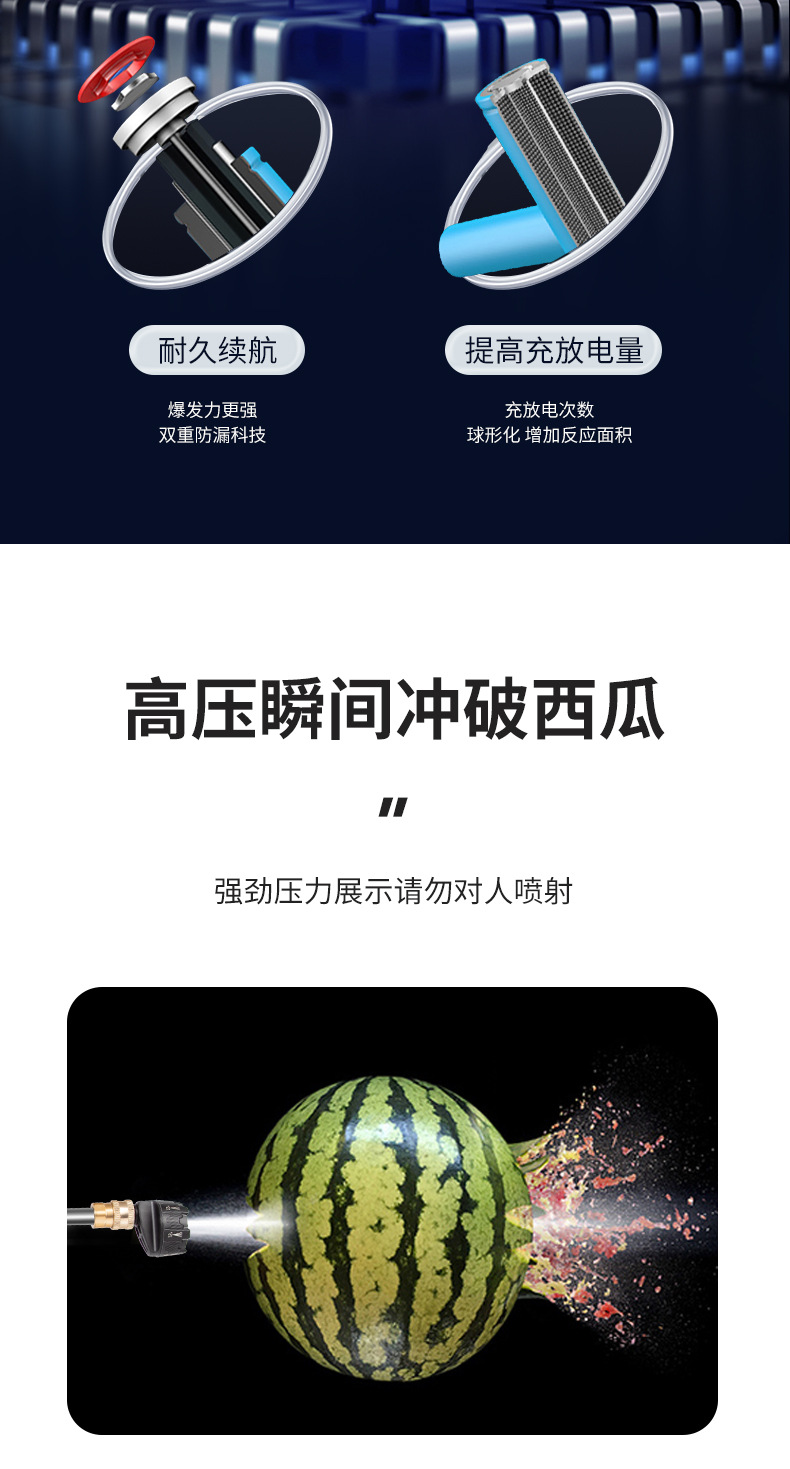Wholesale Wireless Sprayer, Electric Lithium Battery High-Pressure Car Wash Water Gun, Rechargeable Spray Bottle, Pesticide Disinfection and Flower Watering Tool