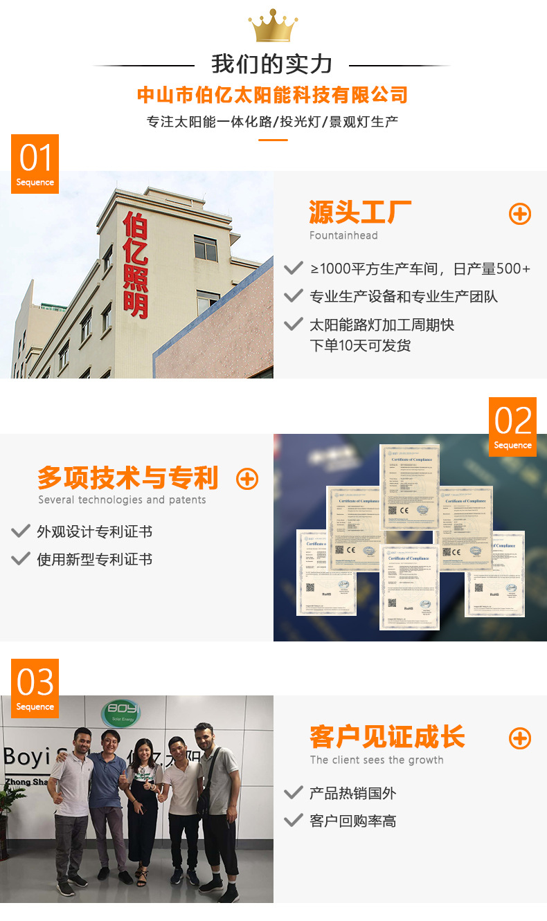 太阳能露营灯