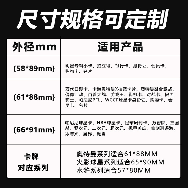 다른 사양은 사용자 정의 할 수 있습니다