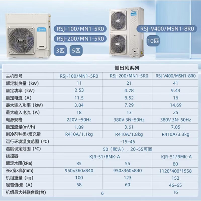 Тепловой насос Midea RSJ-100 стандарт