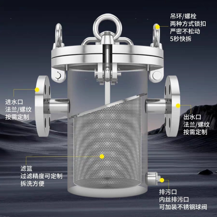 ʽʽֱܵͨʽҵþˮ豸ëռ