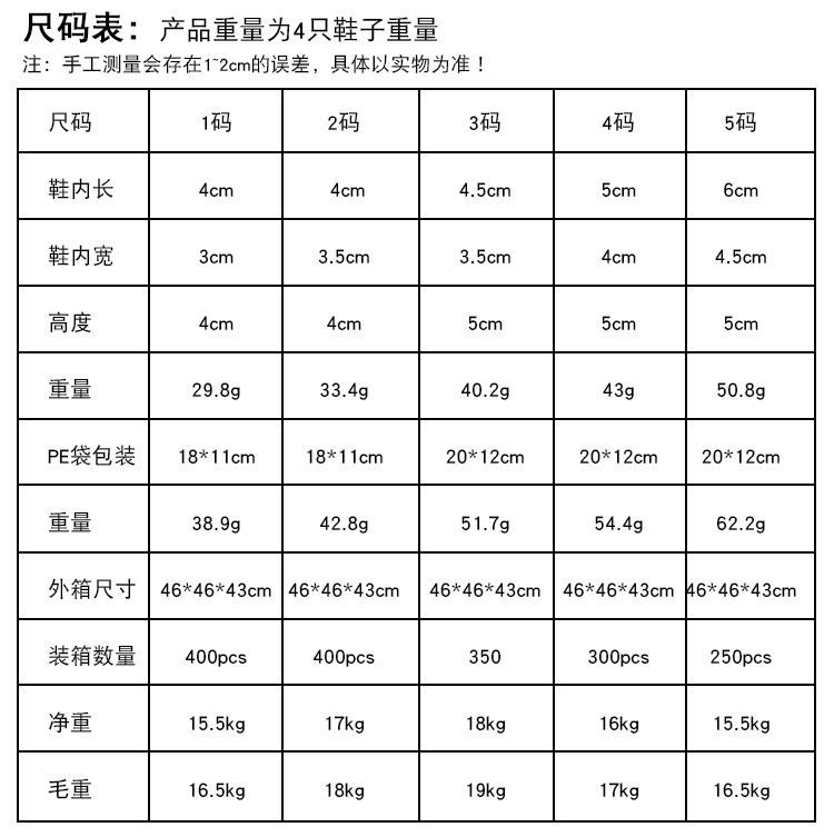 详情4_看图王
