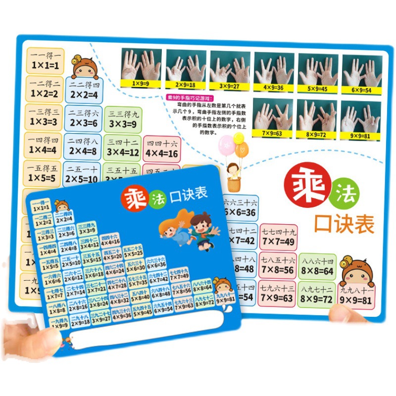 Estudiante de escuela primaria matemáticas novena Tabla de fórmula de multiplicación puede llevar tarjeta de estudiante División suma y resta tarjeta