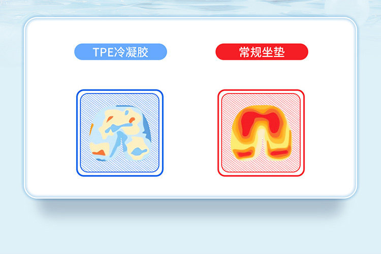Car Backrest Cushion, Lumbar Support for Long Sitting, Driver's Seat Cushion, Lumbar Support for Truck Drivers