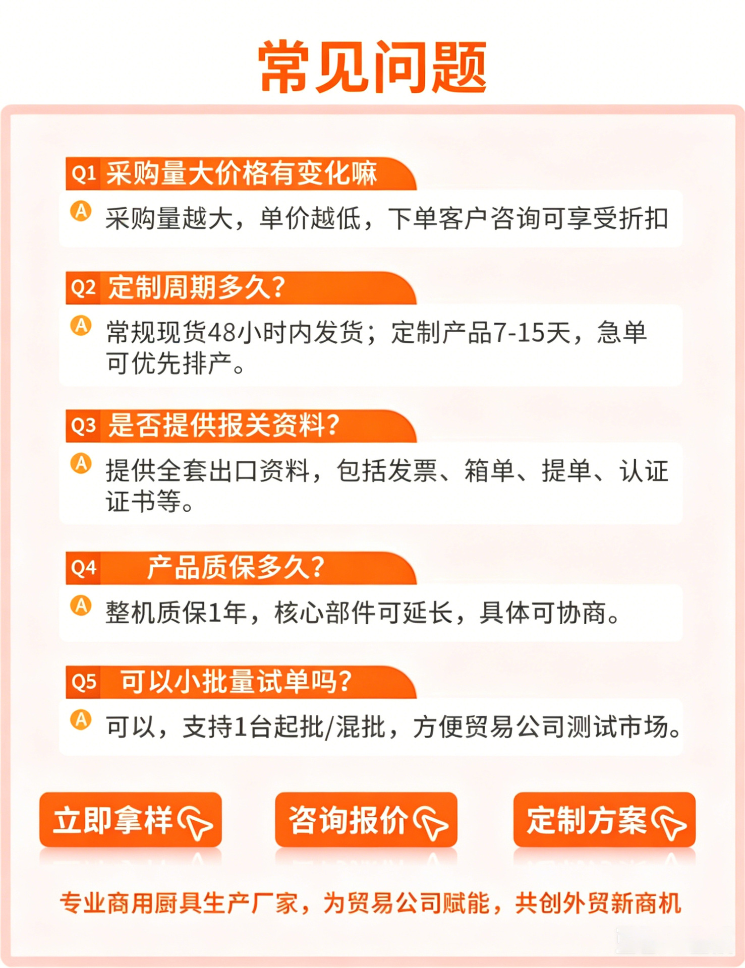 QA表