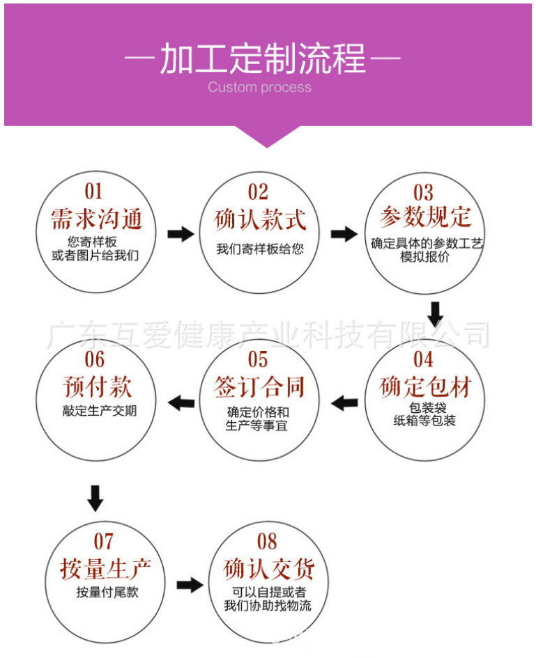 fa9507769ae2e4704ea0c3c842e8ad