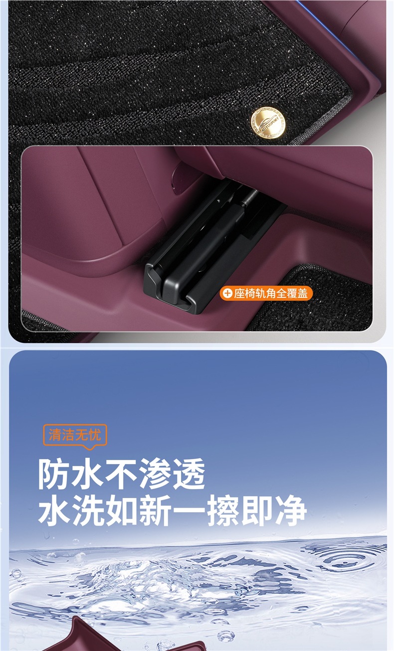 Suitable for Xiaomi YU7 car floor mats, TPE full-coverage starry sky carpet, special floor mats, trunk mat, interior accessories