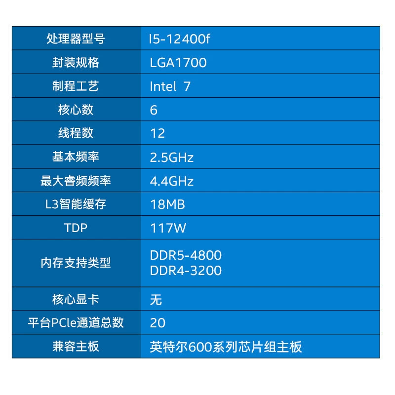 Intel Core i5-12400F, 12-е поколение, 6 ядер, настольный процессор, совместим с платами B660/Z690
