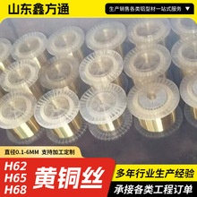 H62�S�~��ܛ�B��؛�o���S�~�z�߾���1-10mm�~���C�����S�~��