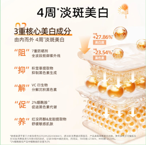 BABI防晒喷雾美白持妆高倍舒缓防紫外线防水防汗防晒霜SPF50W直播|undefined