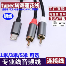 �pɏ�����l��һ�ֶ��m����A��С��typec�֙C�B�ӹ��������D�Ӿ�