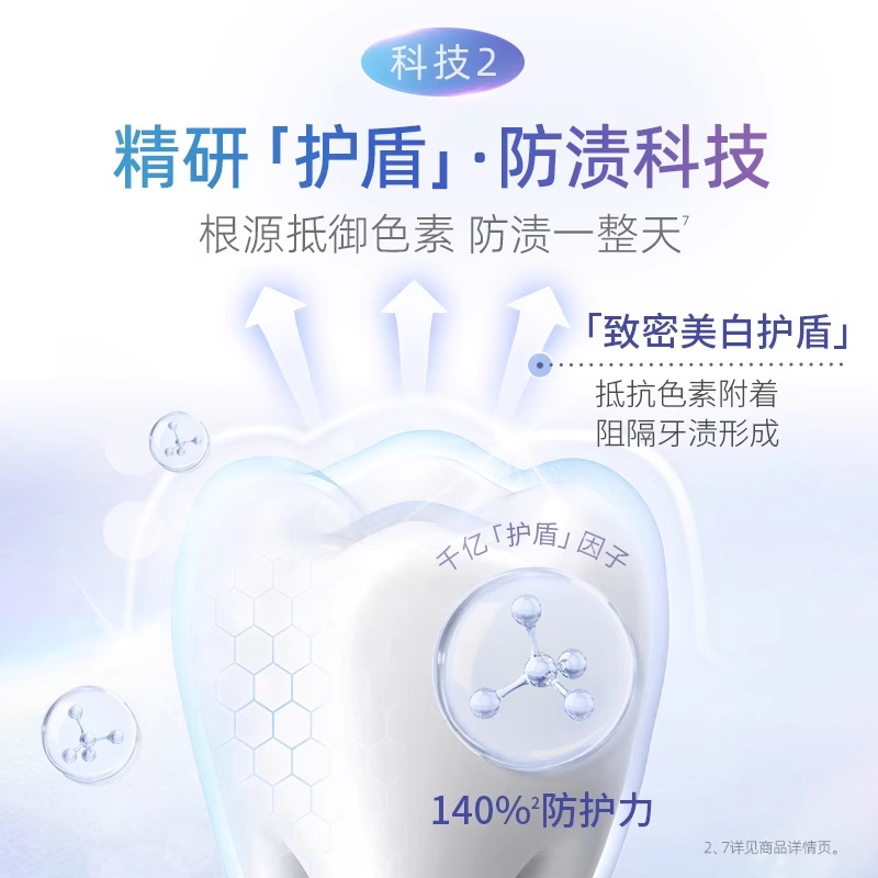 好來黑人白酵素牙膏美白亮白去黃牙去漬清新去口氣含氟男女用