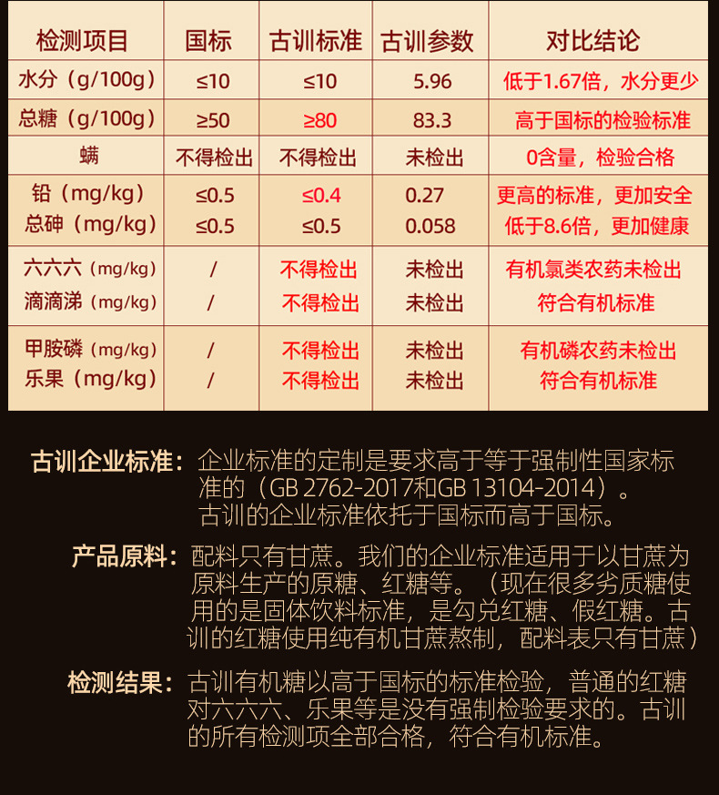 Yunnan Guxun Raw Sugarcane Brown Sugar Blocks 500g Traditional Handmade Old Ginger Brown Sugar for Tea and Culinary Use specifications
