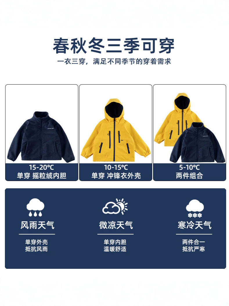 Hombres y niñas con la misma primavera, otoño y invierno 3 - en - 1 chaqueta de asalto caliente a prueba de viento, impermeable y transpirable dos piezas de chaqueta infantil de primavera