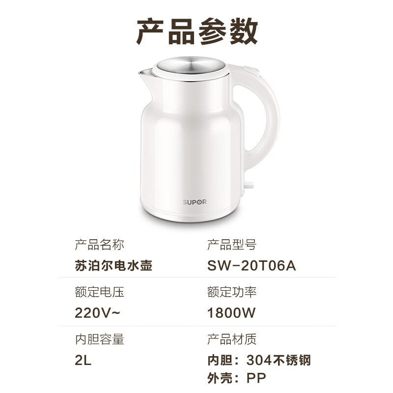 SW-20T06A