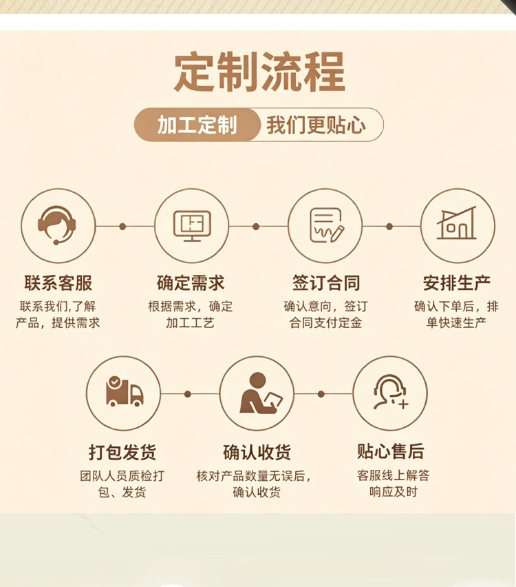 Red Ginseng Yuling Paste (Hong Shen Gui Yuan Gao) — Traditional Steamed Herbal Paste, 220g key features