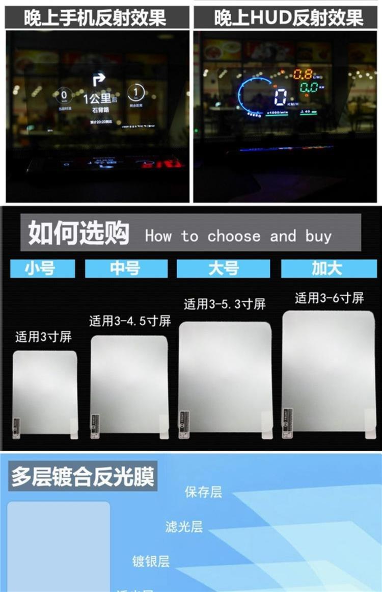 Navigation Projection Windshield Car Hud Head-Up Display Reflective Film High-Definition Film to Reduce Ghosting