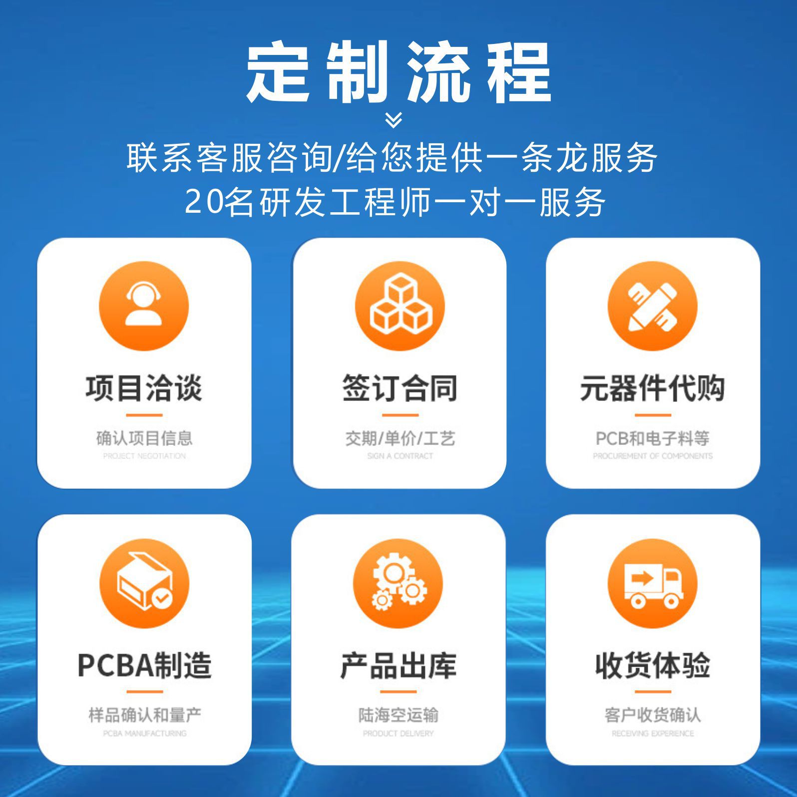 테이블 램프 PCBA 제어 보드 손 청소 인체 유도 터치 제어 보드 방식 회로 설계 및 개발 회로 복사 보드