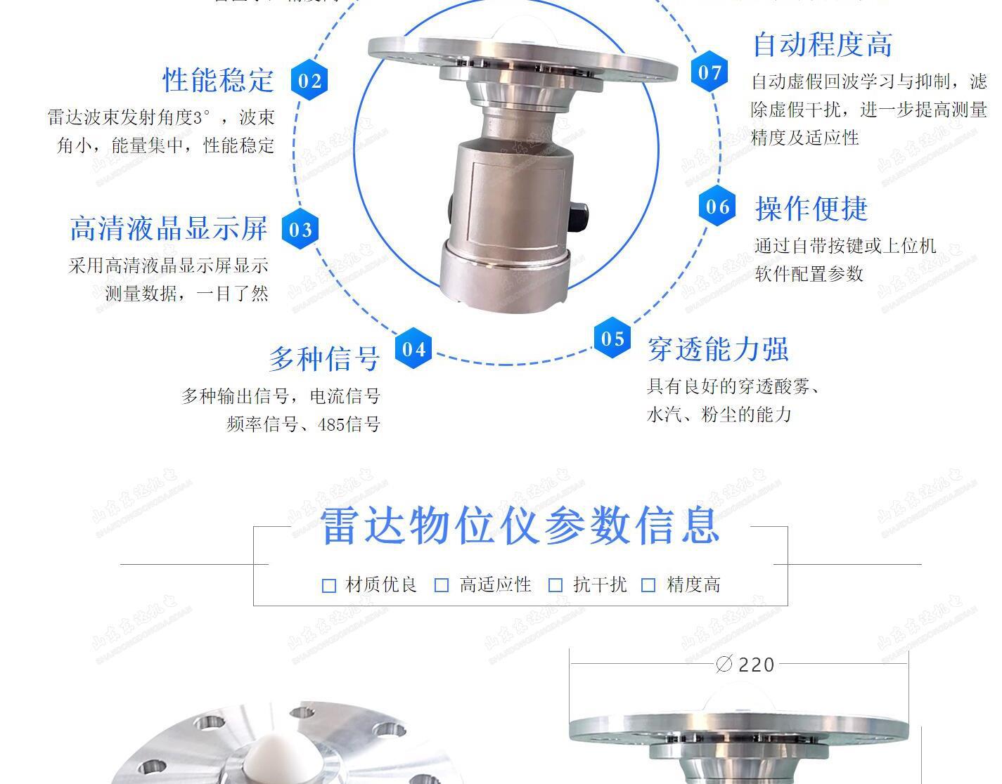 GUL70雷达物位仪_3