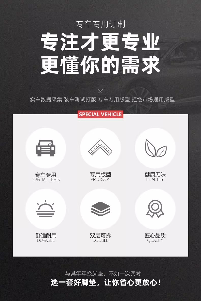 Suitable for Ideal I6/I8 Special Car Floor Mats Tpe Starry Sky Carpet Trunk Mat Backrest Mat Accessories