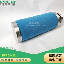 ��Դ�h����Q���V SMF05/20 �՚≺�s�C��·���ܞVо �l؛����