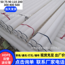 pe��ɫ�αڲ��y�� 110��ɫpe�p�ڲ��y�ܷ��_�ڲ��y�������^��픹�