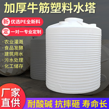 ţ������ˮ���Ӻ�ˮ�޴�����ˮͰ��NҎ��PEˮ��S��ֱ���L��