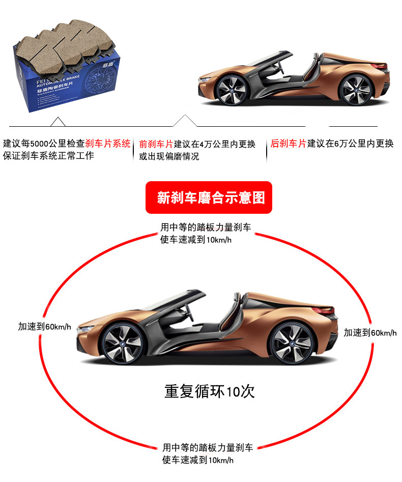 Feidun is suitable for Deep Blue SL03 brake pads, S05 Deep Blue, S07, L07 Deep Blue, and G318 front and rear wheel modified brake pads
