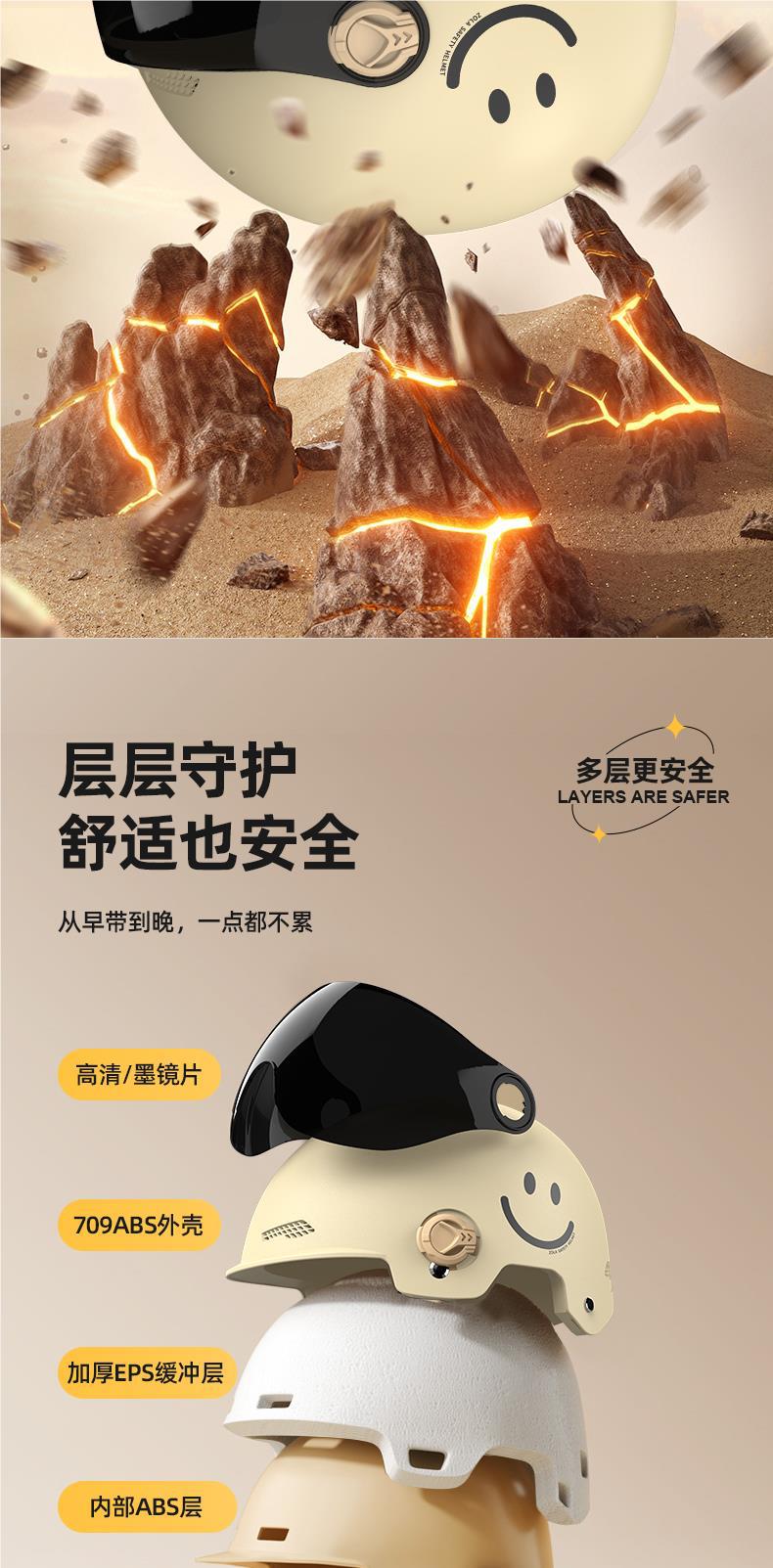 New National Standard 3C Certified Electric Vehicle Helmet