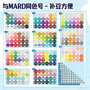 ƴ���a���264ɫȫɫϵMARD�S����COCOͬ��؛Դ2.6mmС���a���