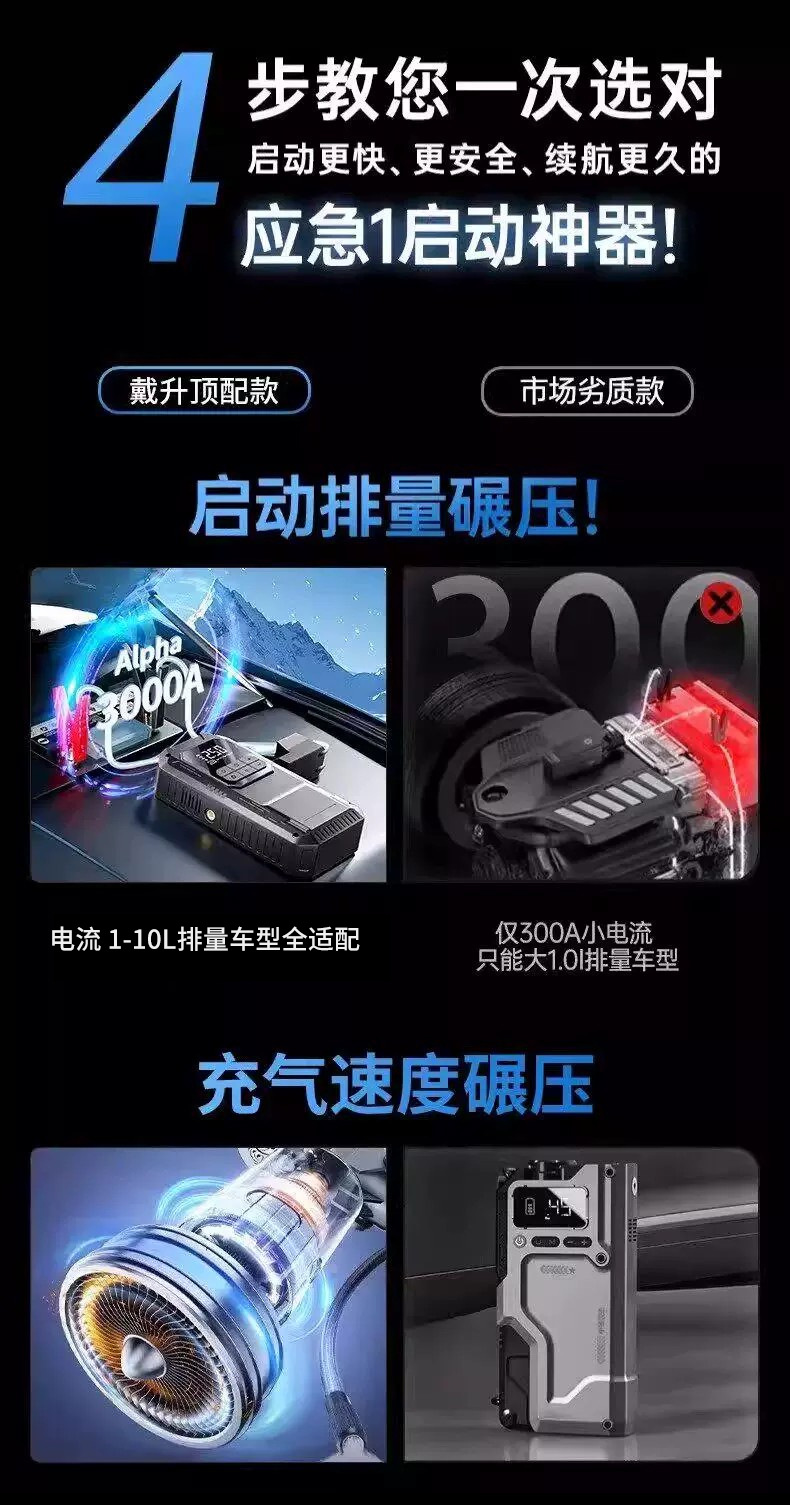 Multifunctional Vehicle-Mounted Air Pump All-In-One Device for Quick Inflation and Deflation of Tires, with Preset Tire Pressure Settings, and Emergency Car Jump Starter Power Supply