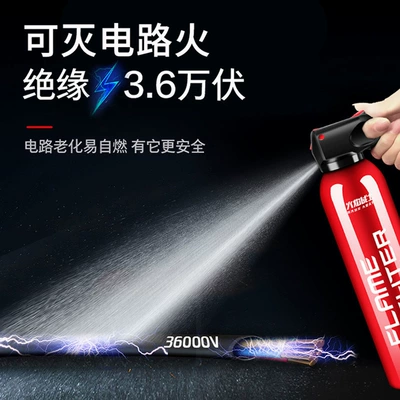 Vehicle fire extinguisher – Fire Extinguisher