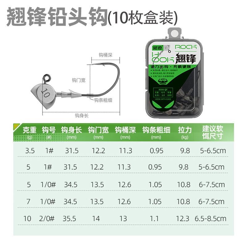 Aohu Qiaofeng ルアーヘッドフック 50 個テフロン強化障害物防止底ルアー餌漁具卸売|undefined