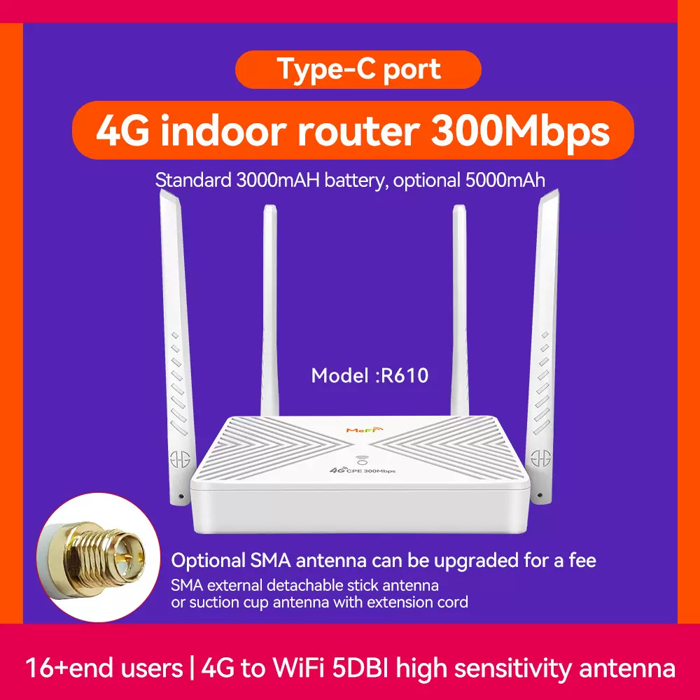 Type-c接口WiFi4外置天线4GLTE插卡路由器全网通智能家用无线