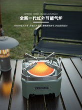 �¿ʽ�t�����yʽ�t��¶�IҰ���b��t�⾀ȼ��t�^���L