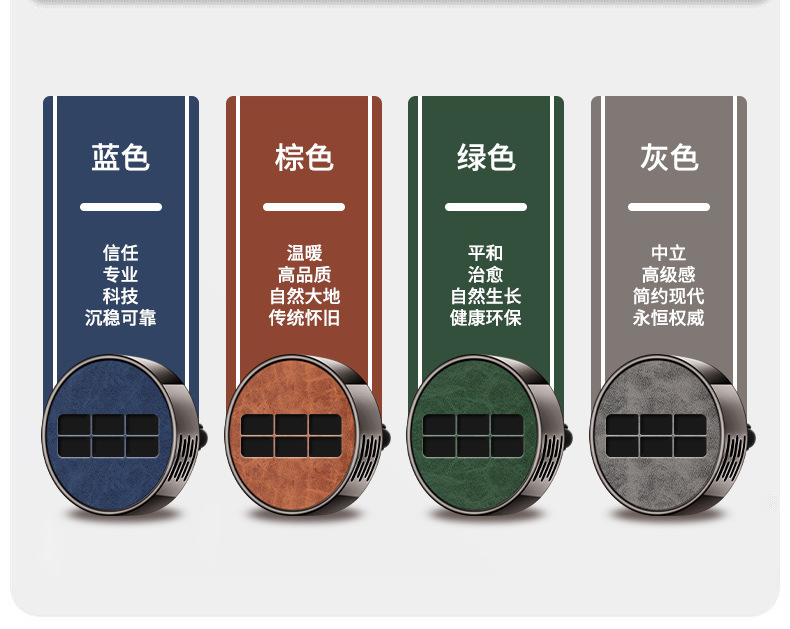 Suitable for Geely Galaxy L7/L6/E8E5 Car Air Freshener for Air Conditioning Vents, Long-Lasting Light Fragrance for the Car Interior