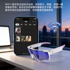 蓝牙音箱;蓝牙耳机;智能眼镜