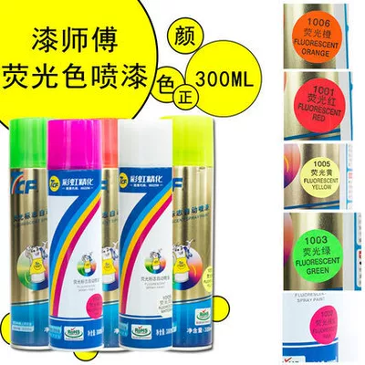 7CF paint master zhaoxin rainbow Avtomobil boyası