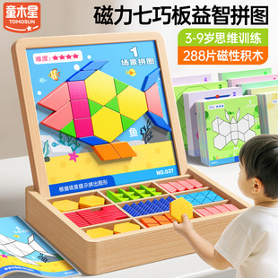 ����ƴ�D���ɰ�׺����w�eľ���������_�l3�q6С�W�����ǃ�ͯ���