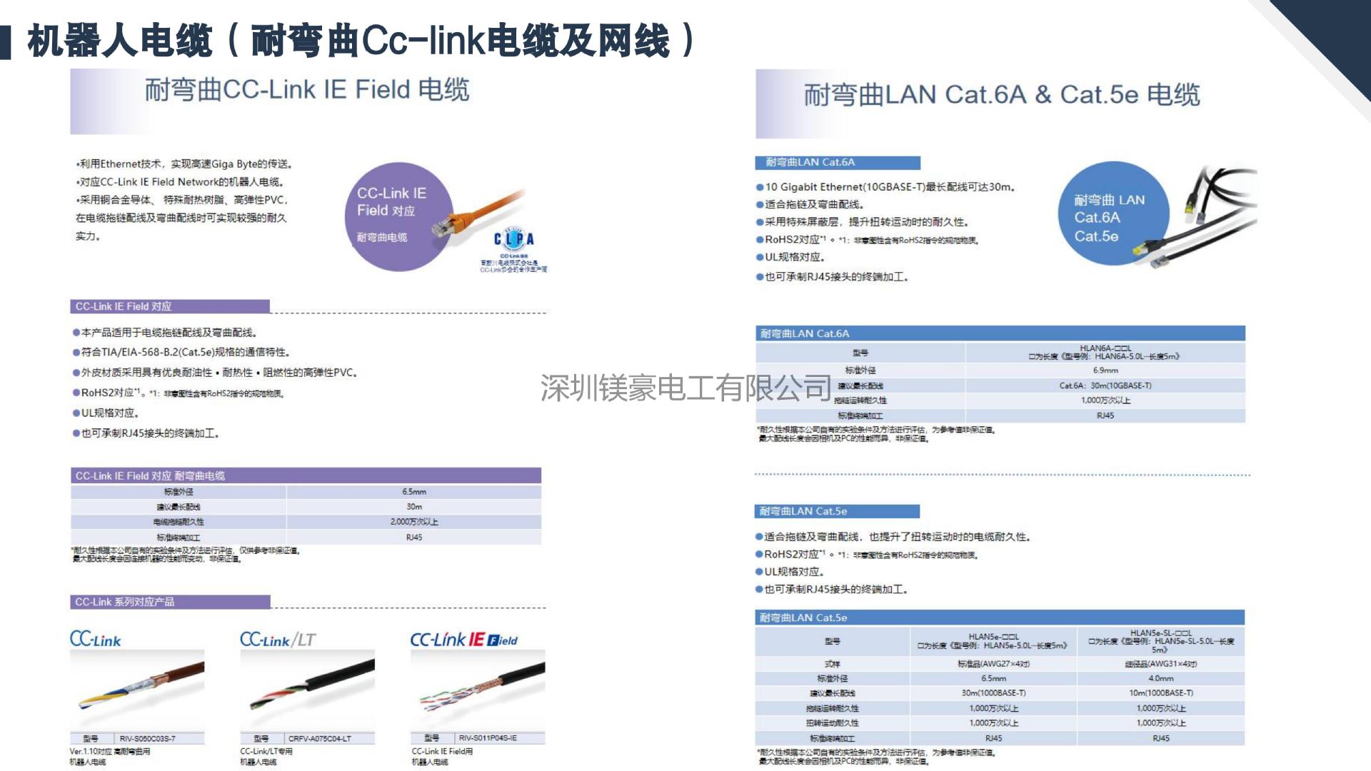 机器人电缆产品目录2025_08