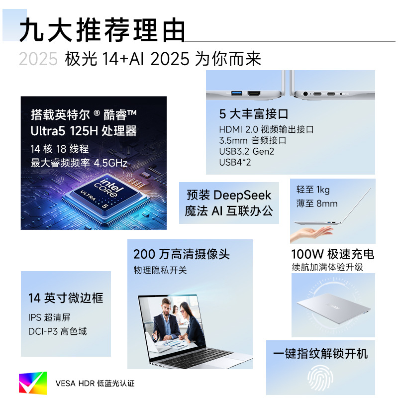 2025 nuevo producto Ultra I7/I9 portátil portátil de 14 pulgadas de alto rendimiento AI portátil delgado y ligero laptops